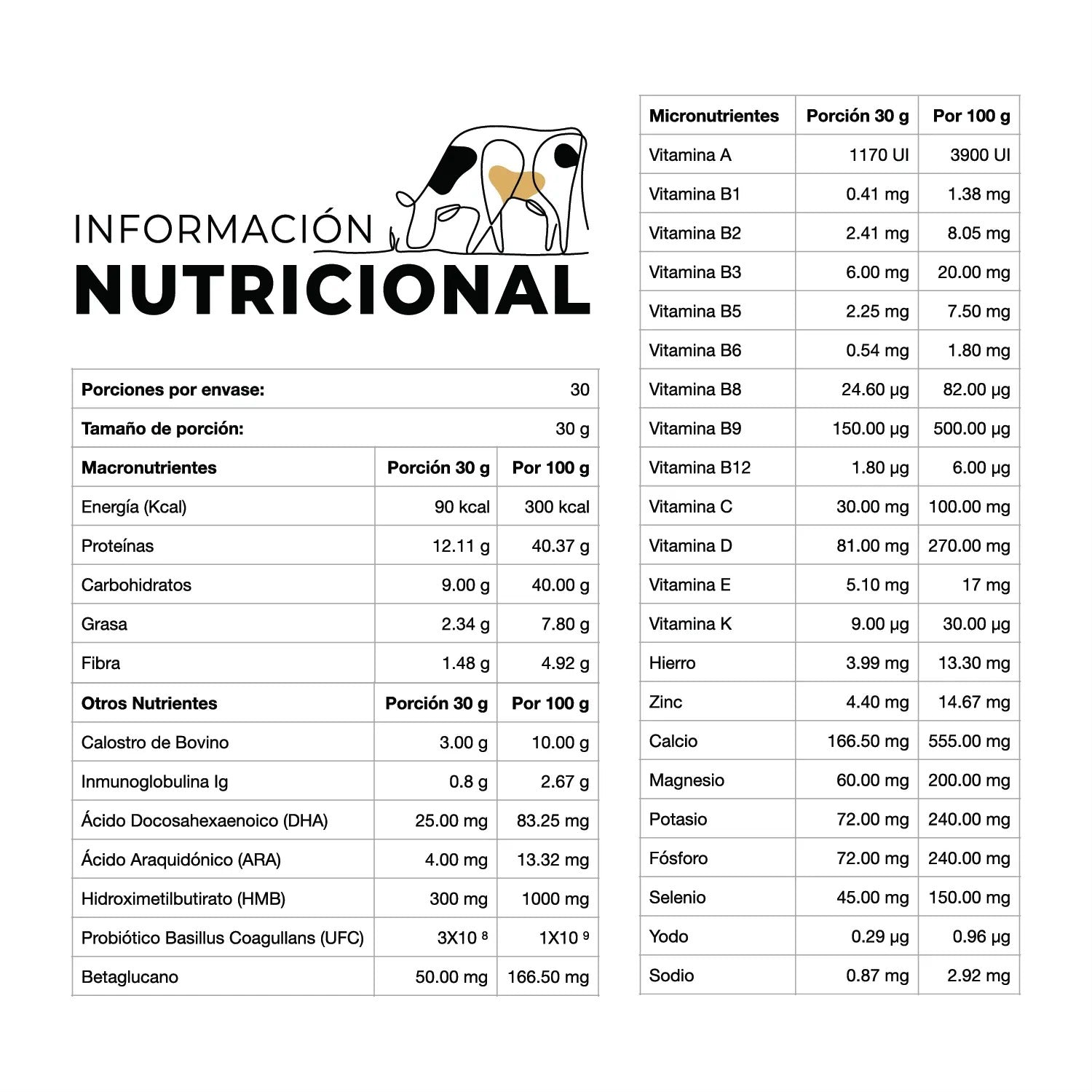 Calostro Boost 900g