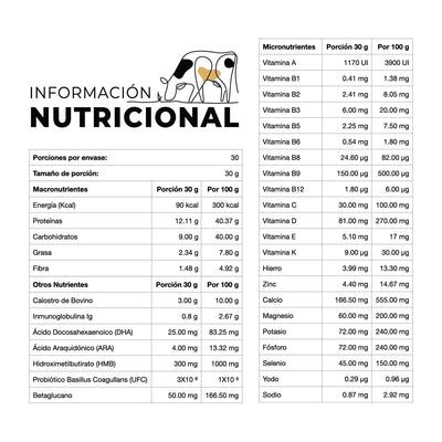 Calostro Boost 900g